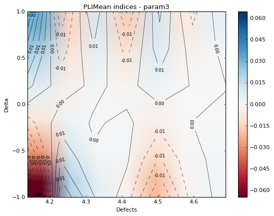 ../_images/PLI_19_0.png